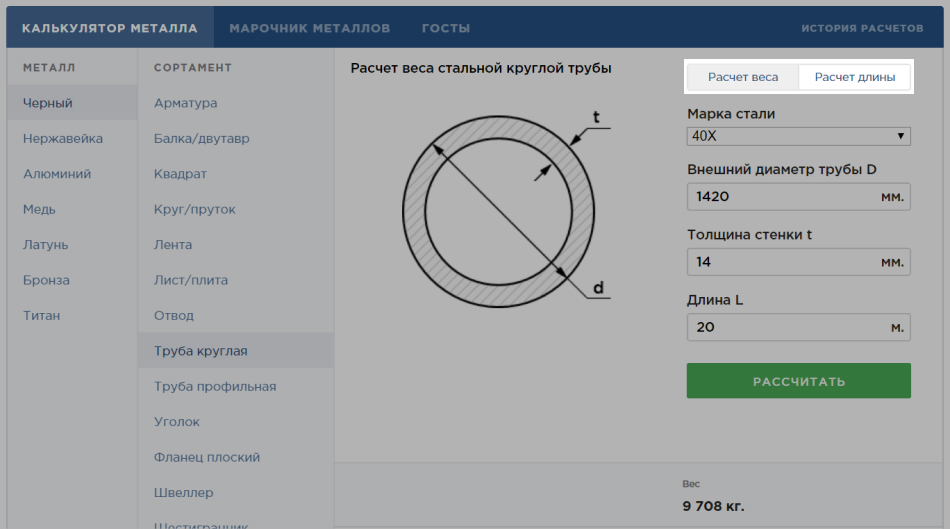 Расчет веса трубы из метров и наоборот Расчет веса трубы из метров и наоборот